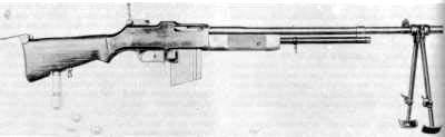 Browning Automatic Rifle